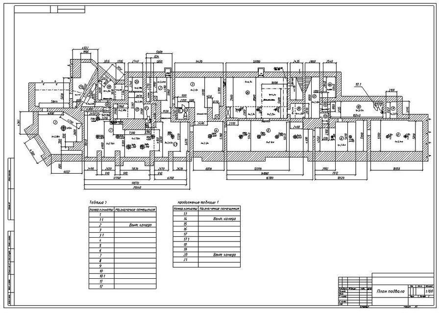 Оцифровка чертежей в autocad это